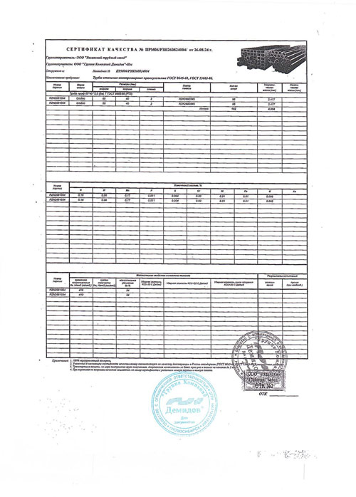 Сертификат Сертификат на Труба профильная 60х40х3 мм