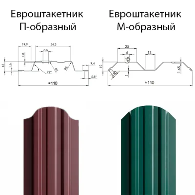 Картина товара - Евроштакетник П/М-образный прямой/фигурный 0,35 мм 