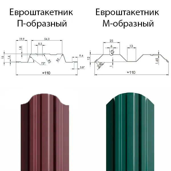 Купить Евроштакетник П/М-образный прямой/фигурный 0,35 мм 