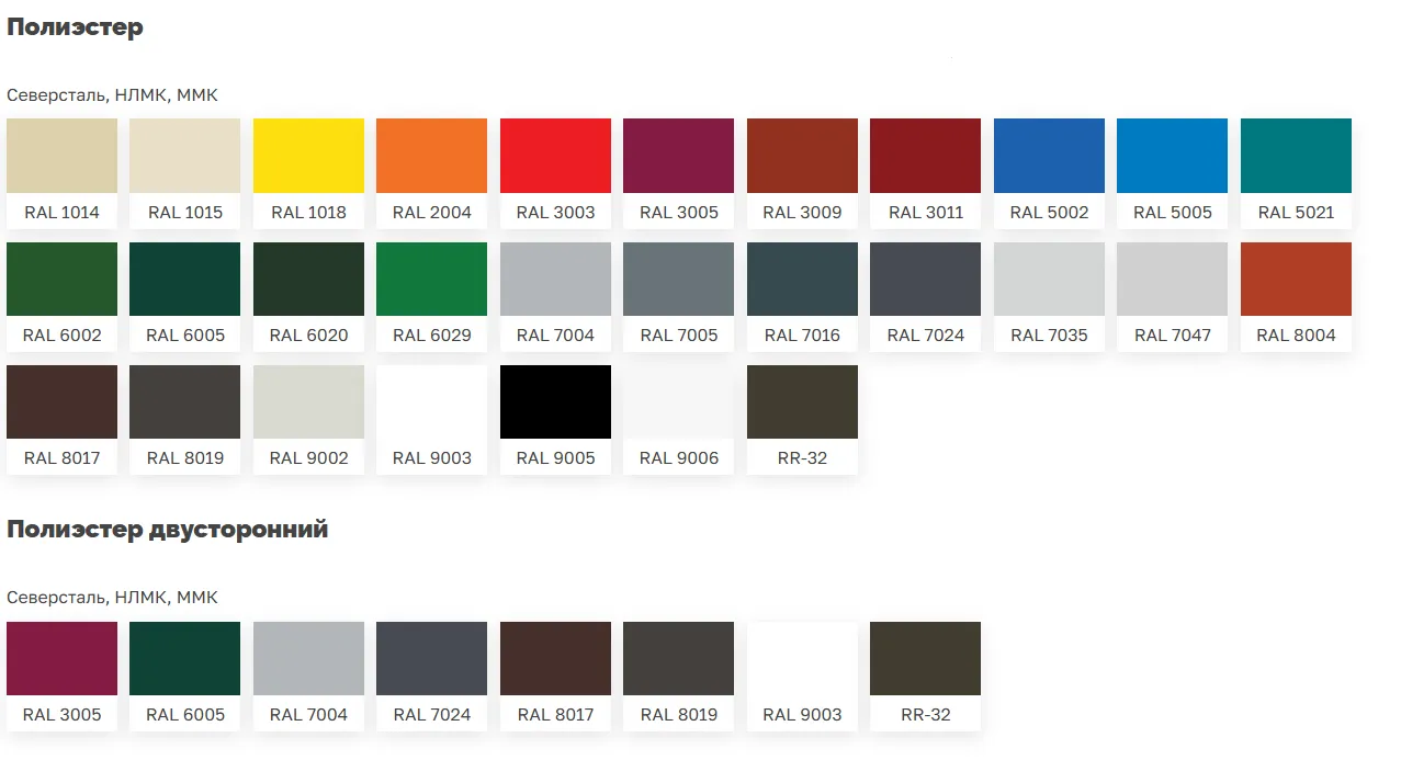 Купить Евроштакетник П/М-образный прямой/фигурный 0,35 мм 